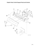Graphic panel/control support panel/controls
