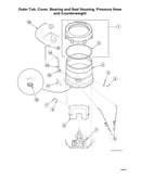 Outer tub/cover/bearing/seal housing/pressure hose/counterweight