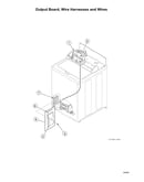 Output board/wire harnesses/wires