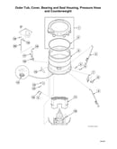 Outer tub/cover/bearing/seal housing/pressure hose/counterweight