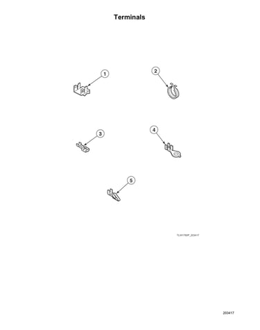 Terminals