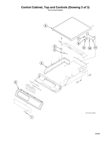 Control cabinet/top/controls