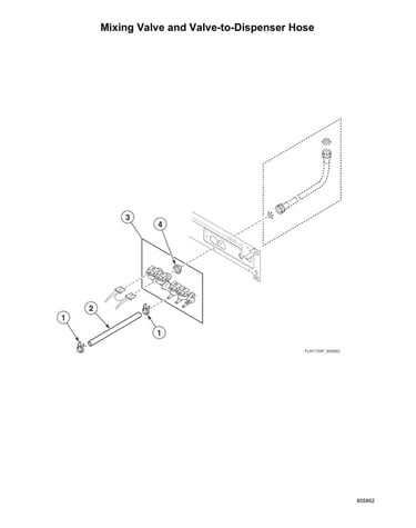 Mixing valve/valve-to-dispenser hose