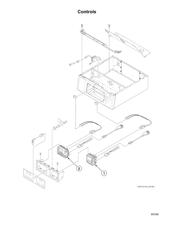 Controls
