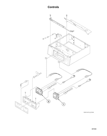 Controls