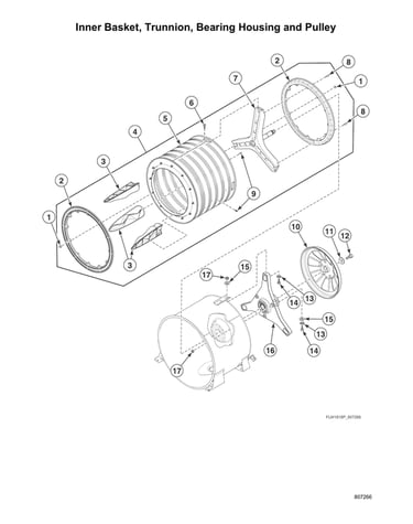 Inner basket/trunnion/bearing housing/pulley
