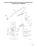 Gas valve/igniter/gas conversion kits-gas models thru s#1908000001