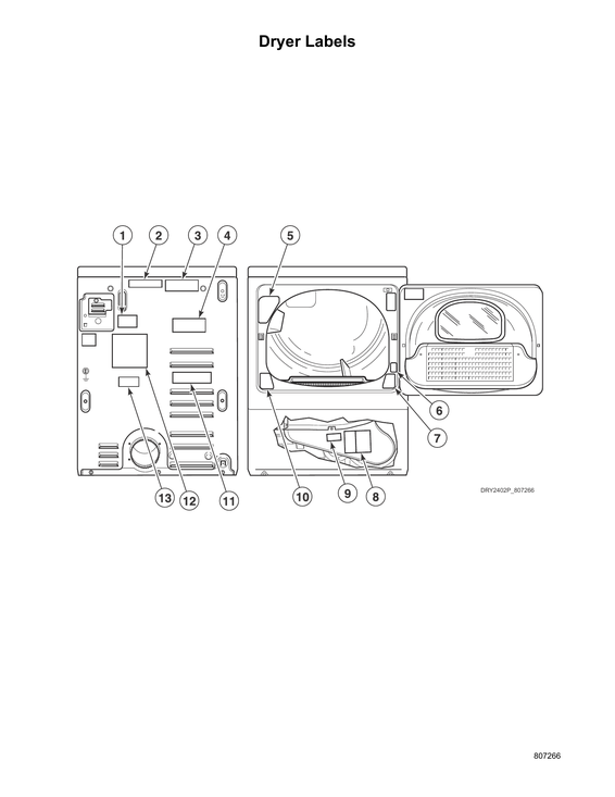 Dryer labels