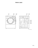 Washer labels