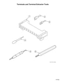 Terminals/terminal extractor tools