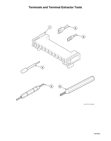 Terminals/terminal extractor tools