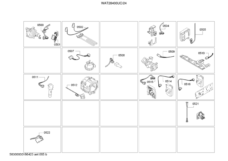Cable harnesses