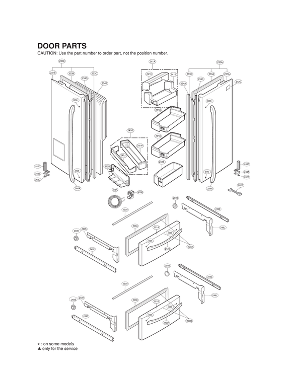 Door parts