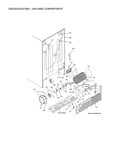 Machine compartment