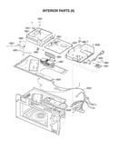 Interior parts (ii)