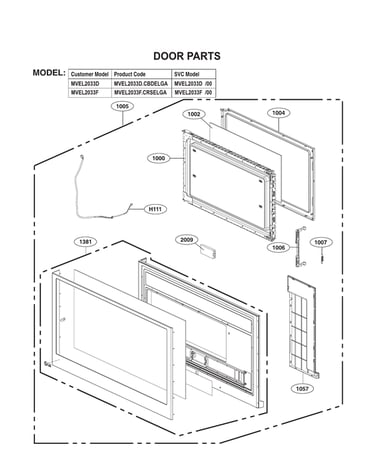 Door parts