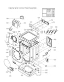 Cabinet & control panel assy
