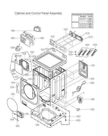 Cabinet & control panel assy