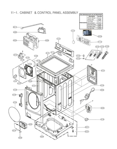 Cabinet & control panel assy
