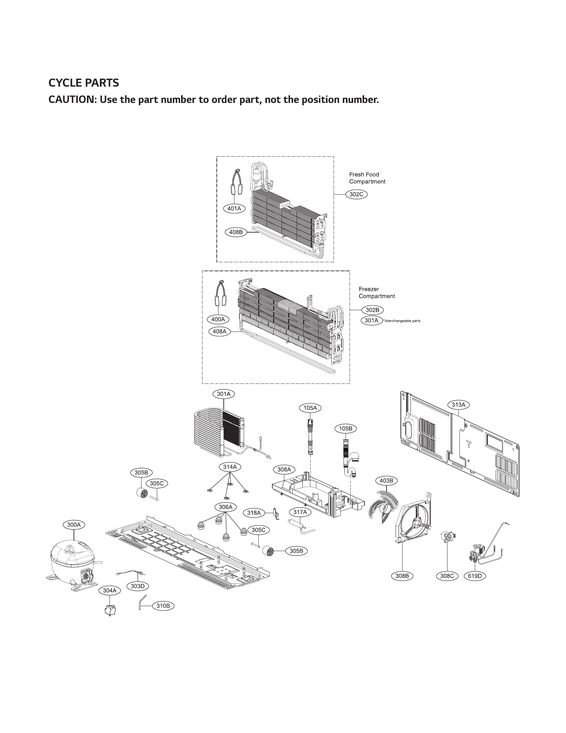 Cycle parts