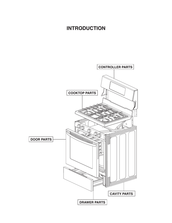 INTRODUCTION PARTS