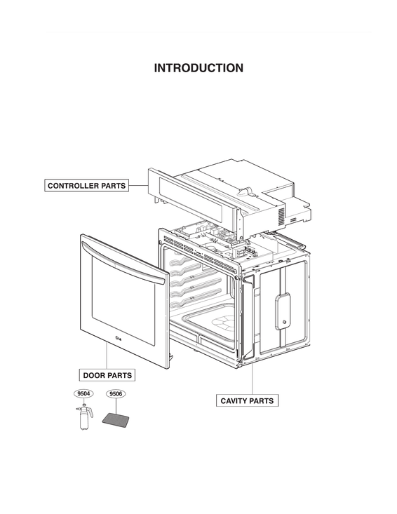 Introduction parts
