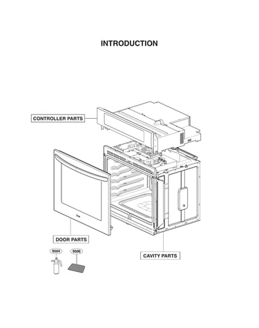 Introduction parts