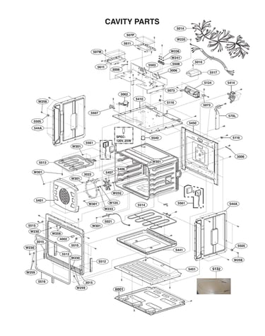 Cavity parts