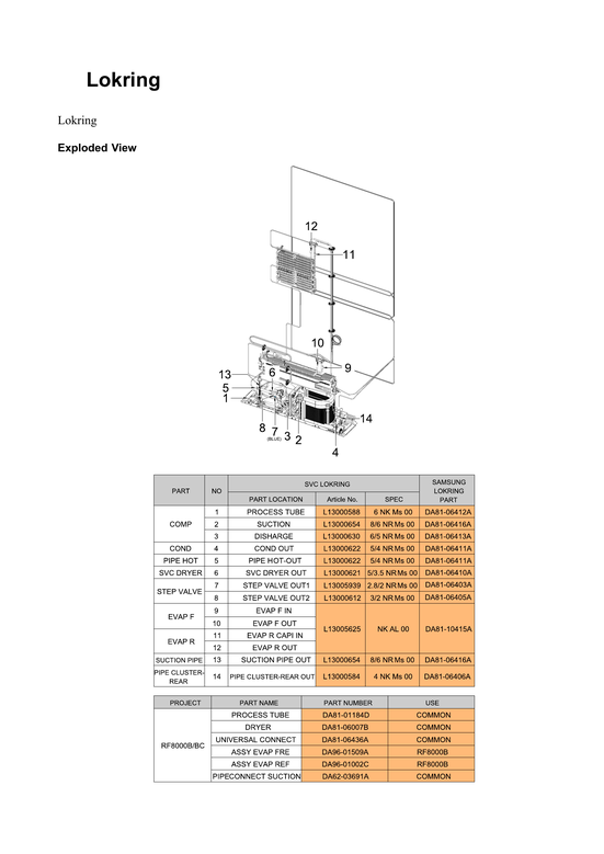 LOKRING PARTS