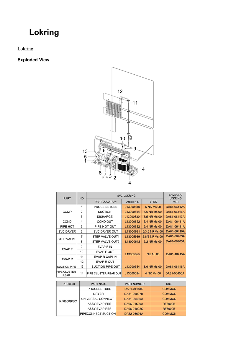 Lokring parts