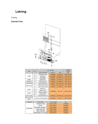 Lokring parts