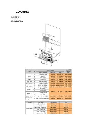 Lokring parts