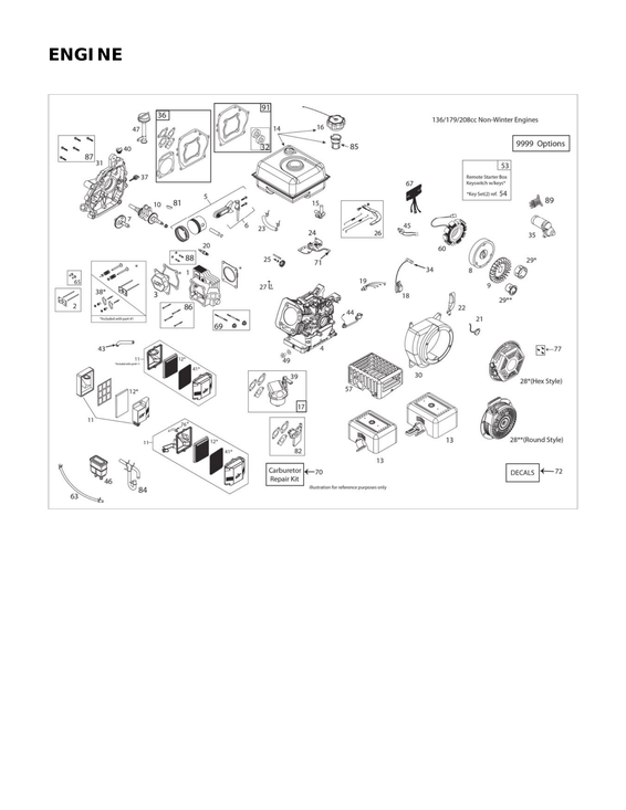 ENGINE BREAKDOWN