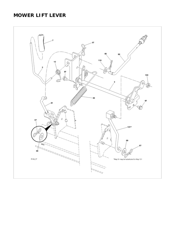 Mower lift lever