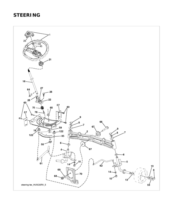 Steering