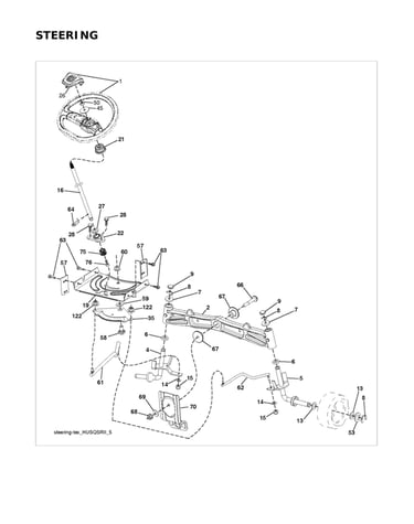 Steering