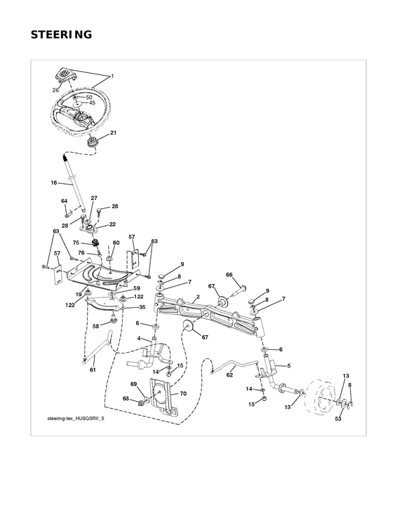 Steering