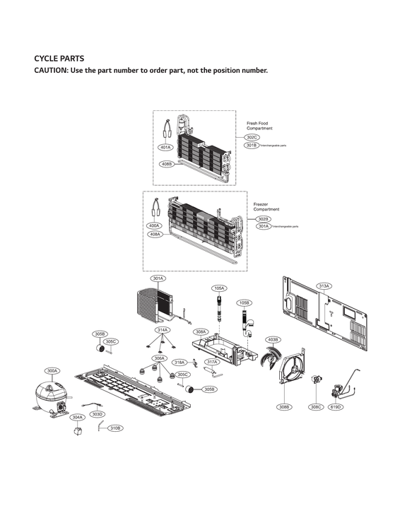 Cycle parts