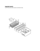 Freezer parts