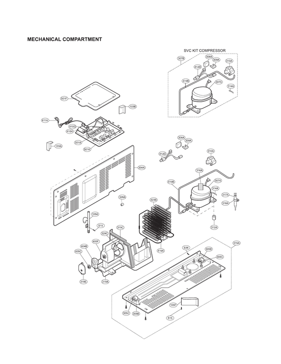 Mechanical compartment