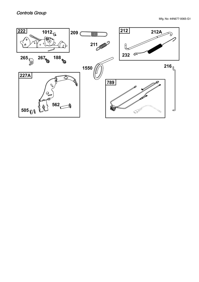 Controls