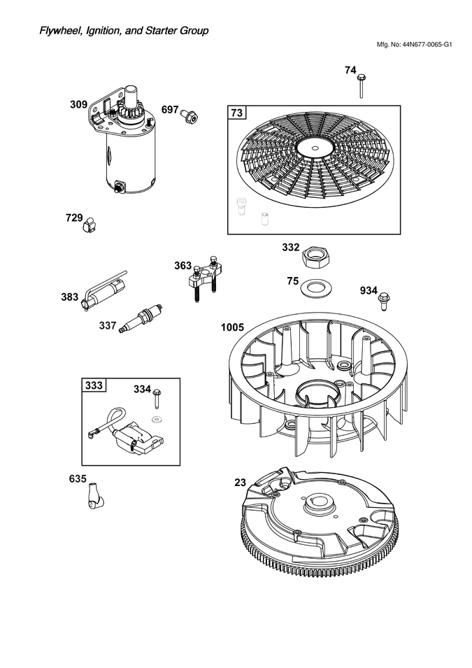 Flywheel/ignition/starter