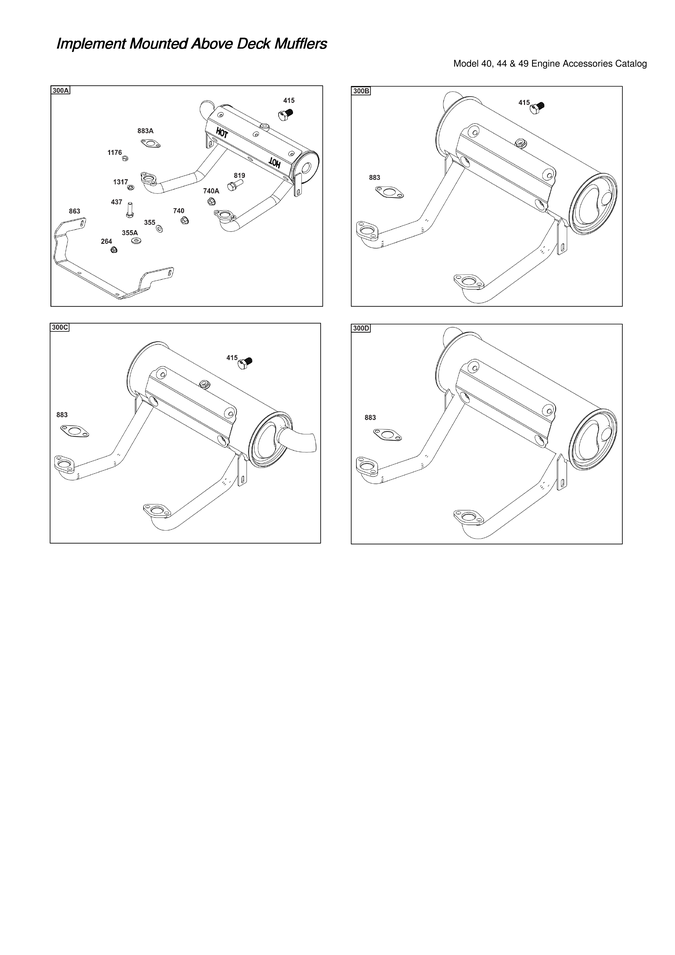 Implement mounted above deck mufflers