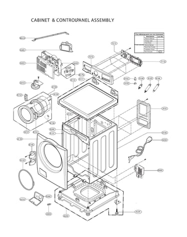 Cabinet/control panel