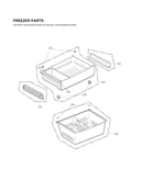 Freezer parts