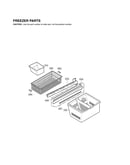 Freezer parts
