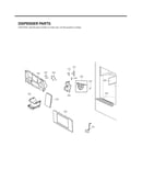 Dispenser parts