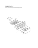 Freezer parts