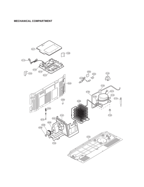 Mechanical compartment parts
