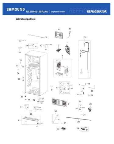 Cabinet compartment